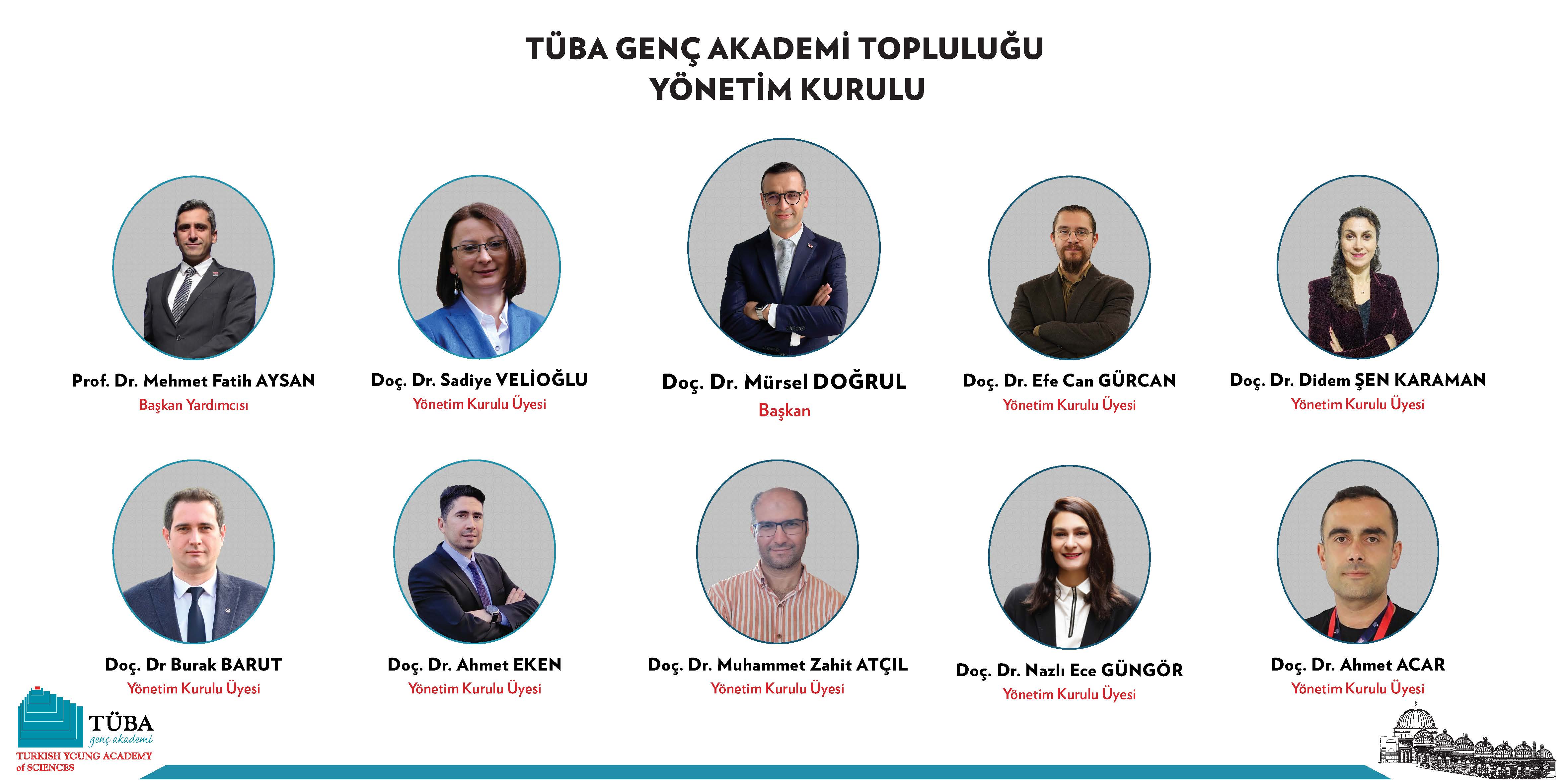 TÜBA Genç Akademi’nin İlk Yönetim Kurulu Toplantısı Yapıldı